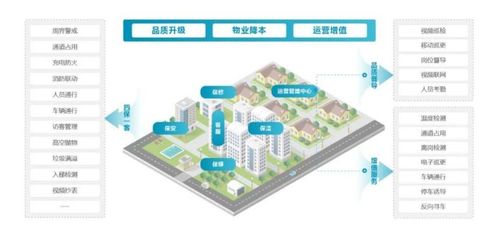 合筑佳境，智創(chuàng)未來(lái)——大華股份智慧建筑生態(tài)合作伙伴沙龍圓滿收官